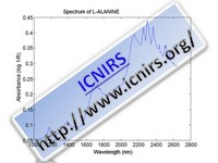 Spectrum of L-ALANINE